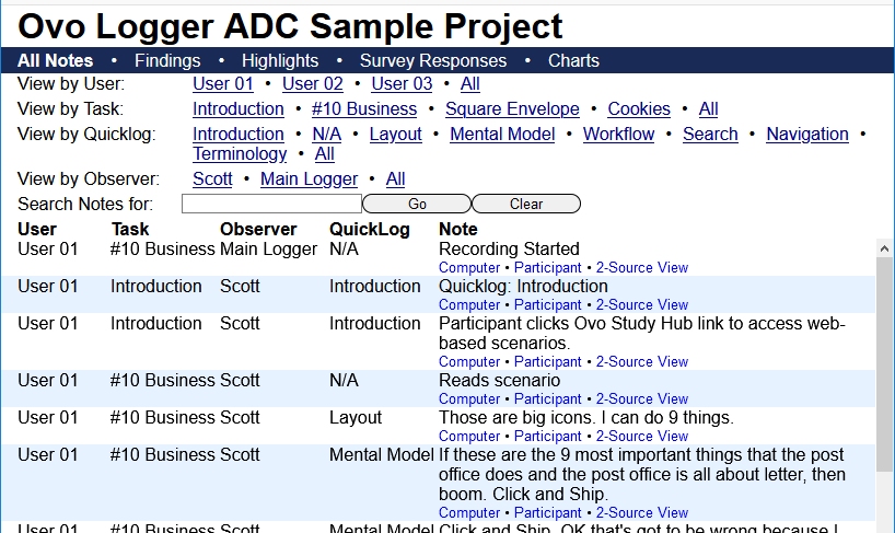 Usability Test Report, Logged Observations: Ovo Logger