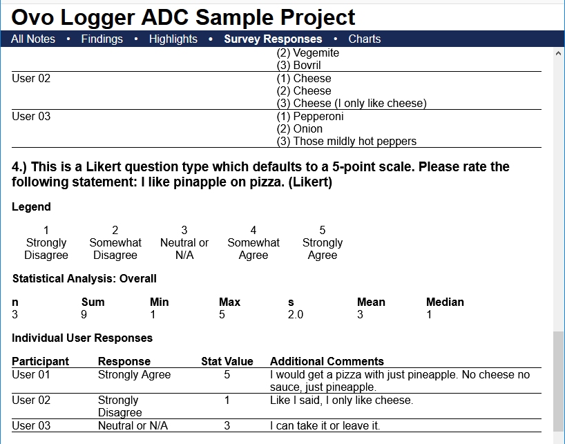 Usability Test Report, Survey Results: Ovo Logger